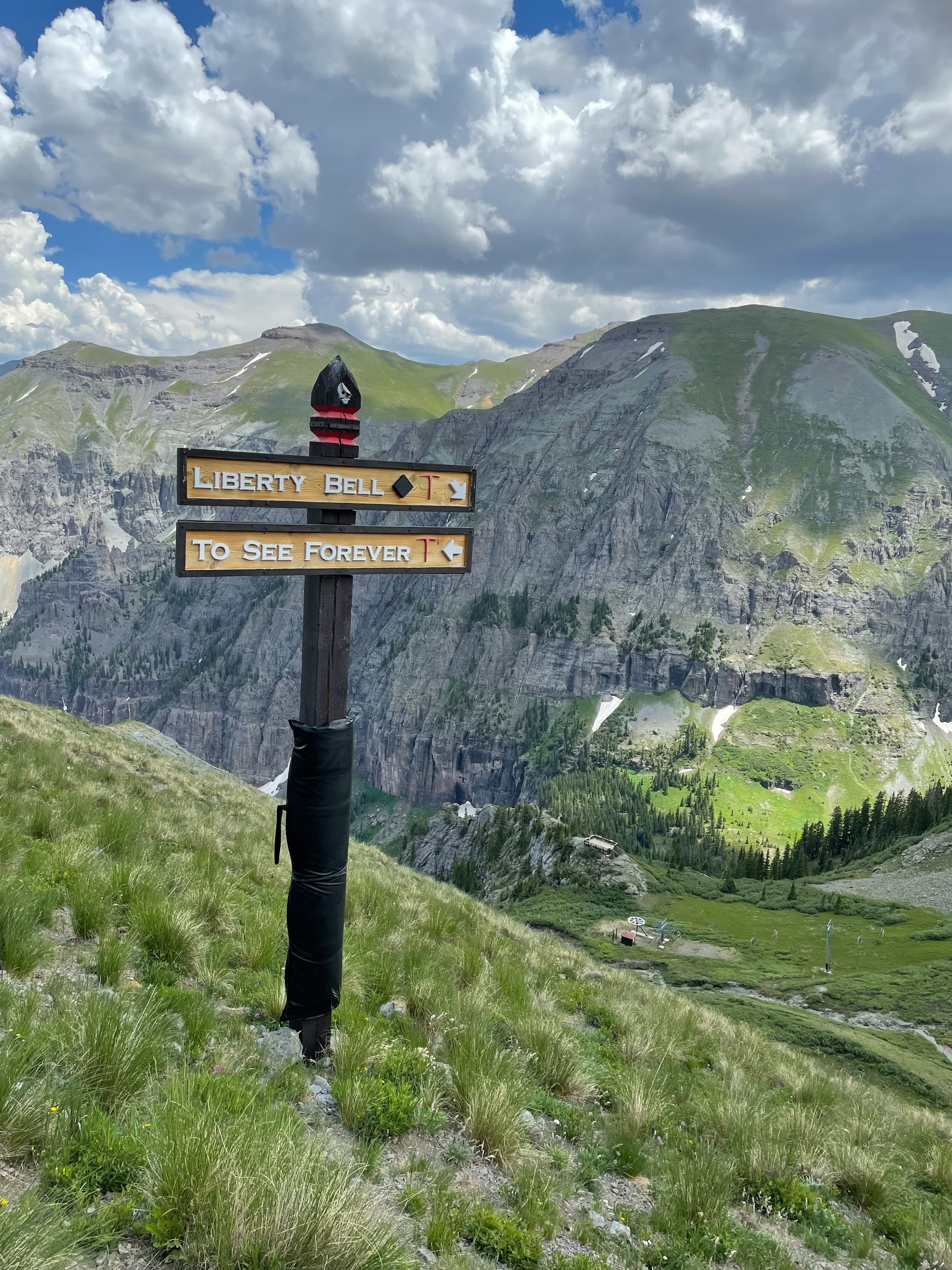 A direction sign perched onto a grassy hill with a large mountain and cloudy sky in the background.
